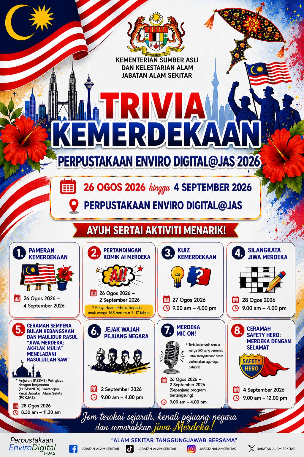 Trivia Kemerdekaan